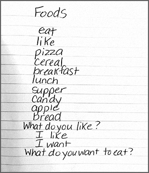 a list of food words and phrases on a white sheet of paper with black lines