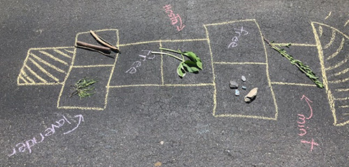 Hopscotch board on pavement, different outdoor sensory items on each square
